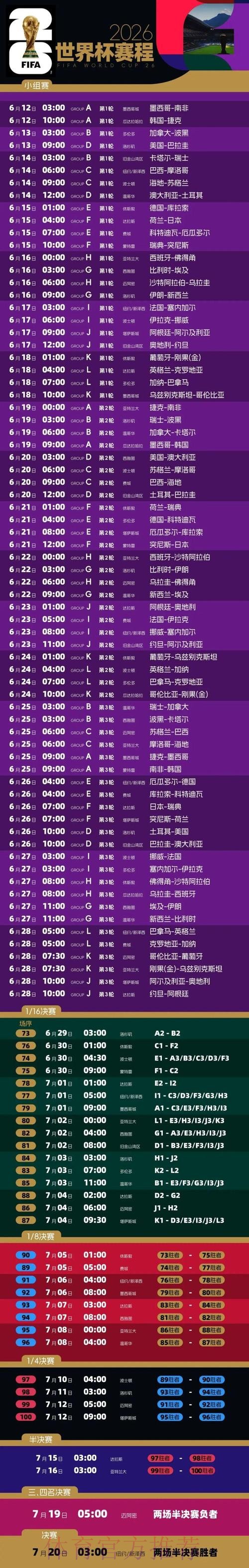 2026年世界杯官方赛程完整解析