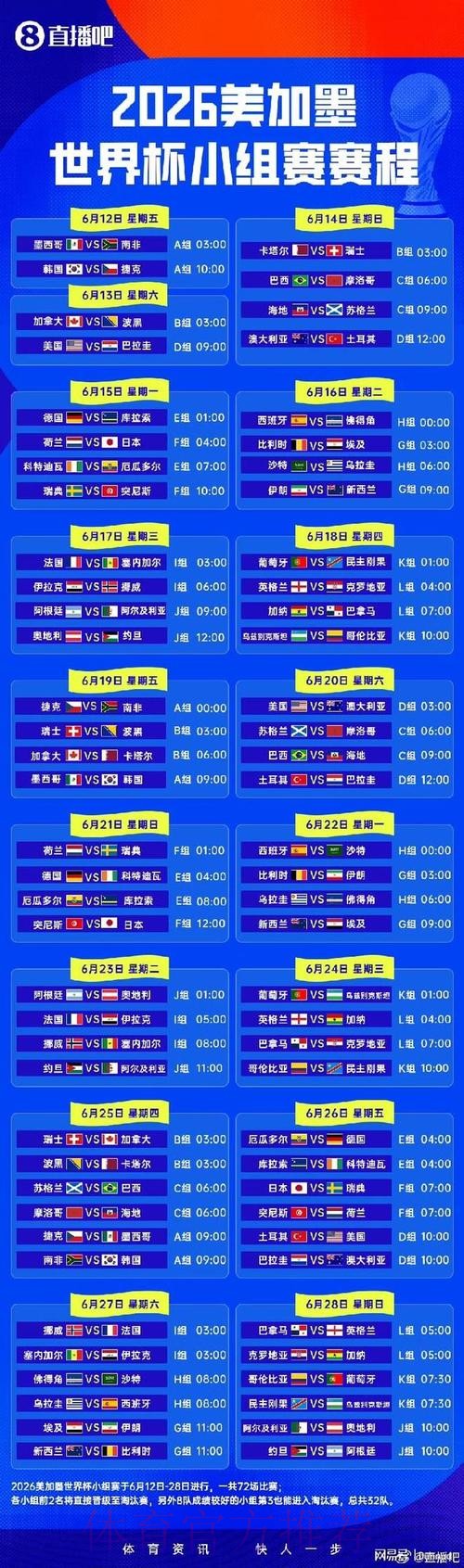 2026年世界杯官方赛程完整解析