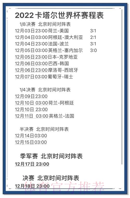 全面解读世界杯球队数据分析与趋势
