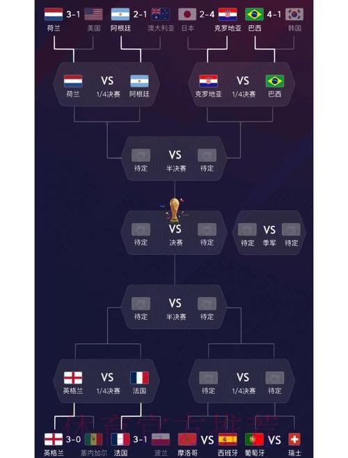 全面解析世界杯球队进攻能力表现趋势