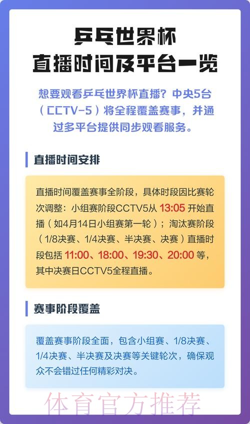 全网最全世界杯直播在线观看平台推荐