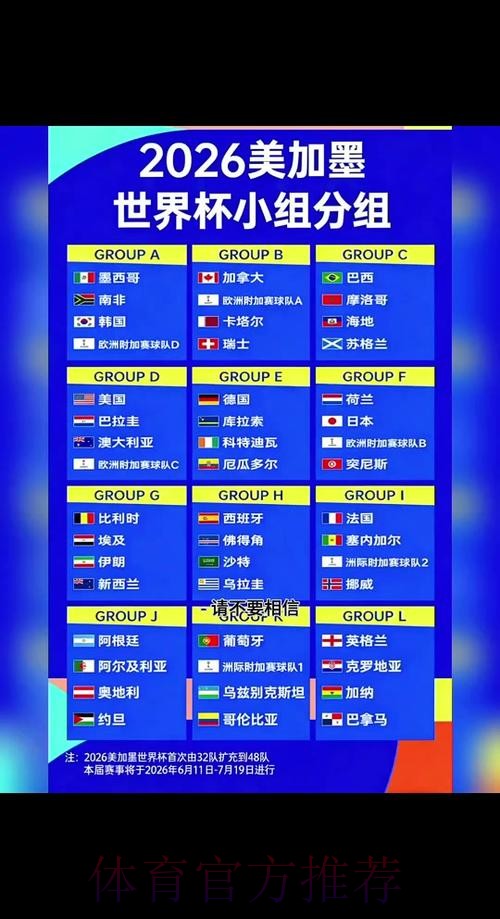2026世界杯淘汰赛时间及赛程分析