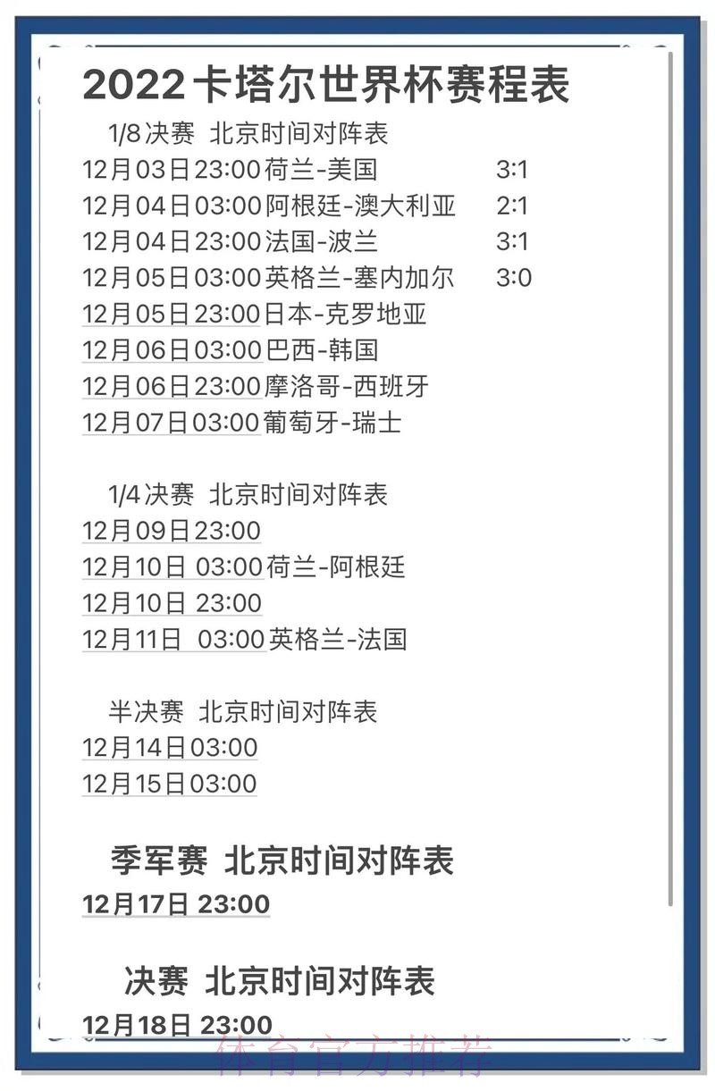 安卓平台世界杯赛事预测指南 安卓平台世界杯赛事预测指南